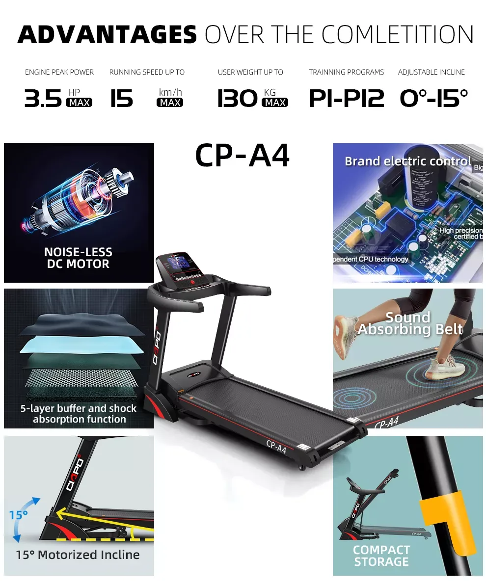 Ciapo A4 Treadmill