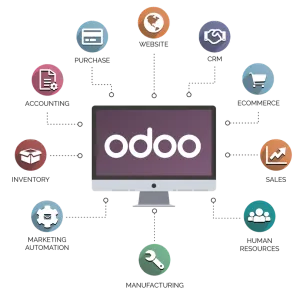 The Business Show Kampala experience on LyveCity